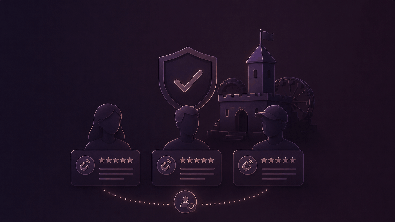 Wiarygodne opinie od realnych odwiedzających